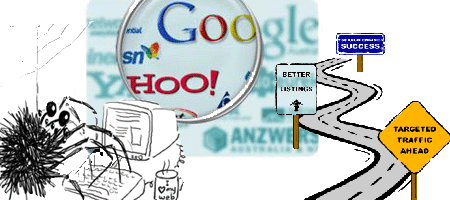 Online Business Articles