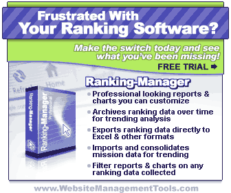 Frustrated With Your Ranking Software - Try Ranking Manager!