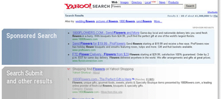 Unleash the Power of Yahoo Search Submit Pro