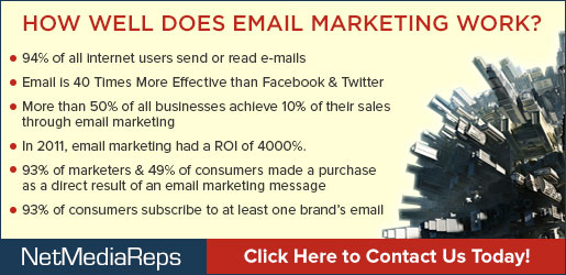 Email - 40X More Effective than Social Media