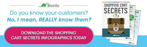 Download the Shopping Cart Secrets Infographic Today