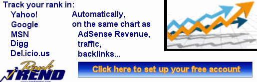 Track Your Rank in Yahoo, Digg, Google, Del.icio.us and MSN !