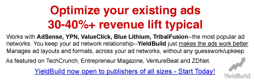 Optimize Your Existing Ads - 30%-40% Revenue Lift