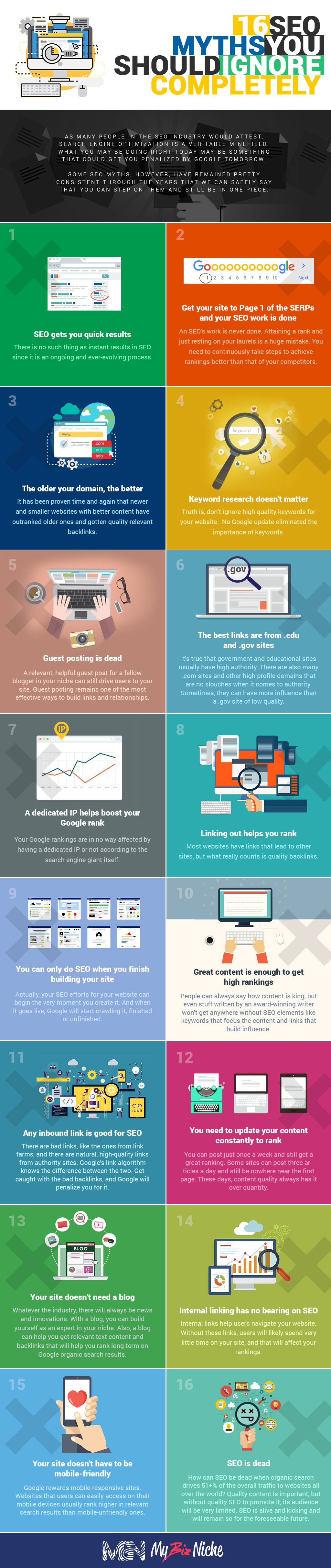 16-SEO-Myths-You-Should-Ignore-Completely-Infographic