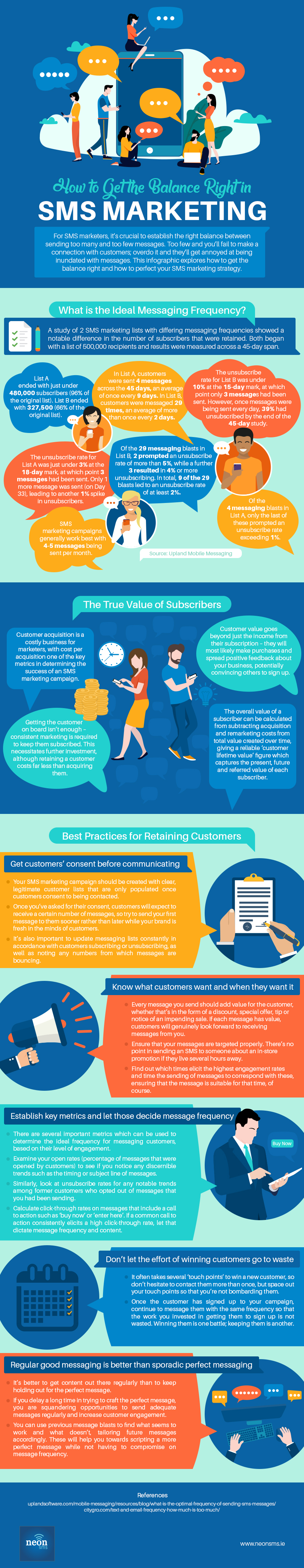 How-to-Get-the-Balance-Right-in-SMS-Marketing-Infographic