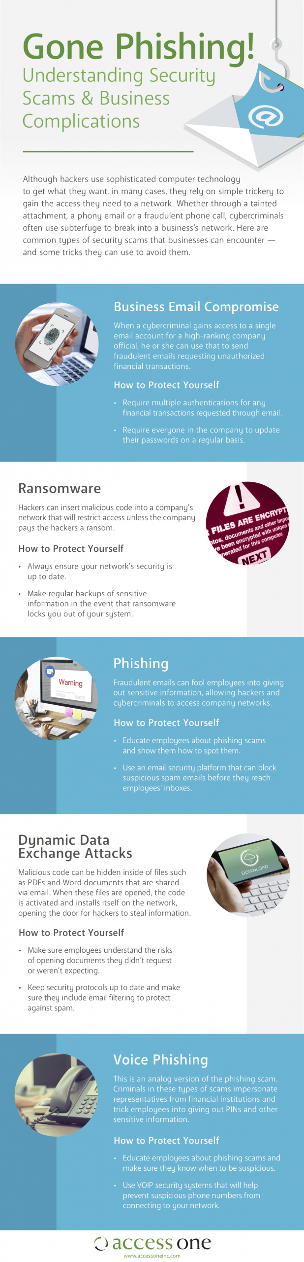 Can Cybersecurity Effectively Prevent Phishing Attacks? – CodeLifter