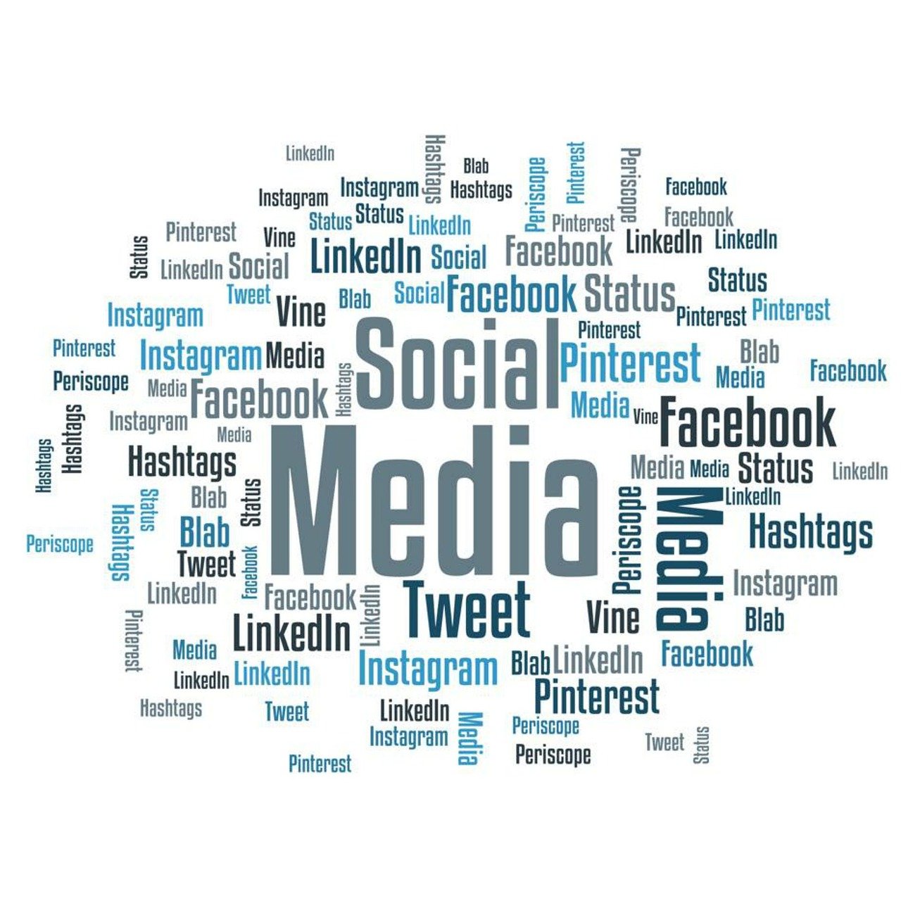 Effective Ways to Market a Medical Product on Social Media