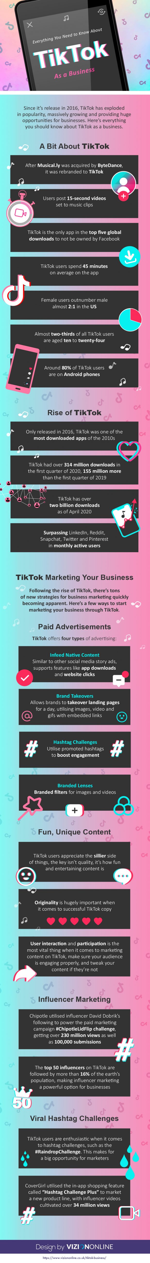 TikTok Marketing: Tips and Stats for 2020 [Infographic]
