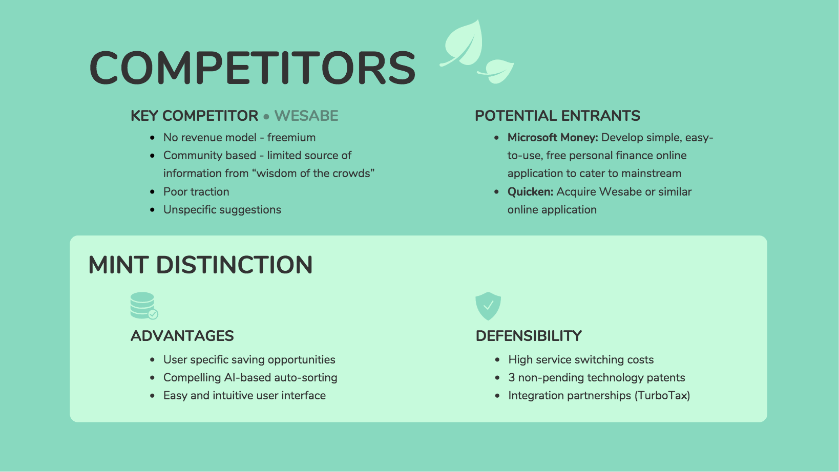 the competitors in business plan