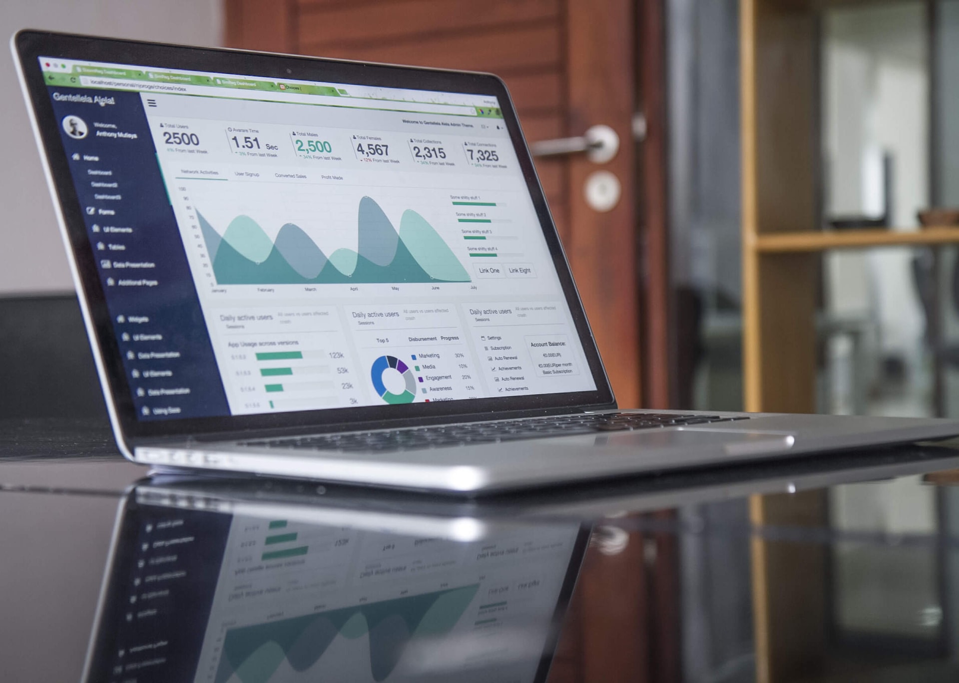 How to Start Promoting Your Business’s Website