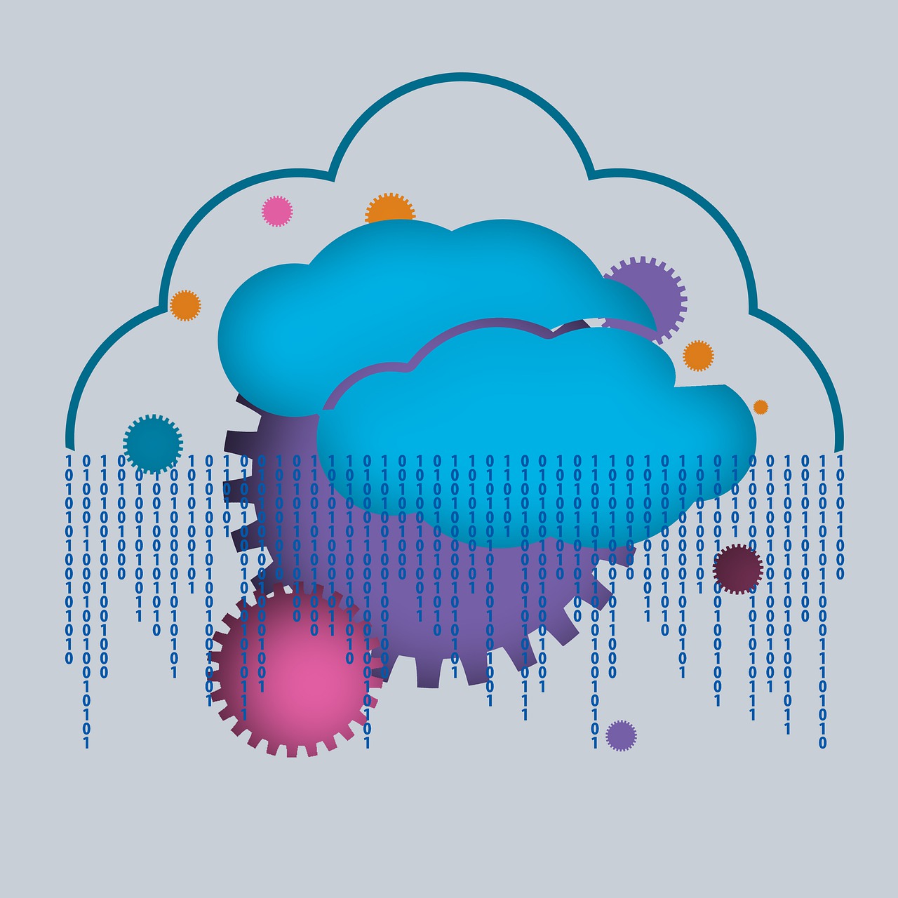 Risks, Threats, and Security Challenges Posed in Moving to the Cloud