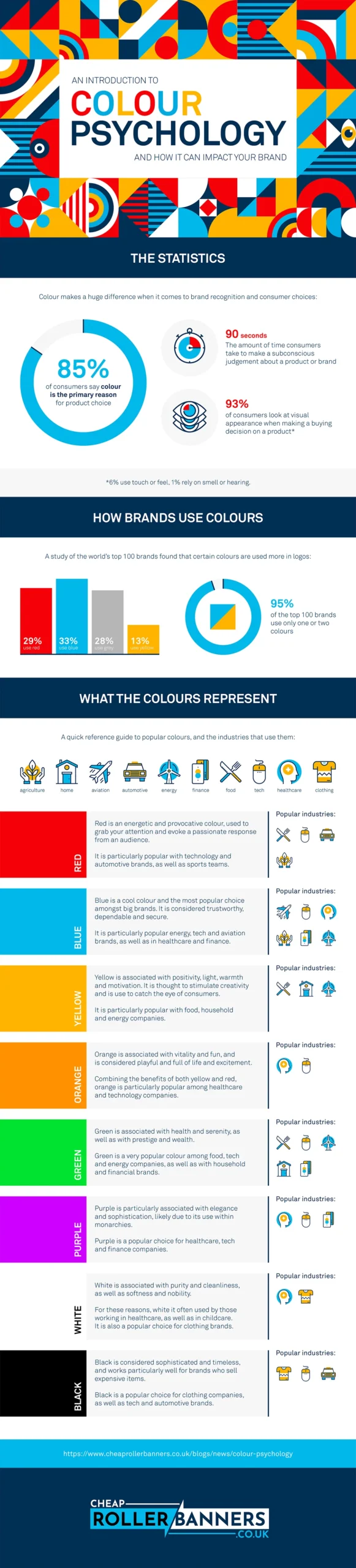 colour psychology scaled Colour Psychology and How It Can Impact Your Brand
