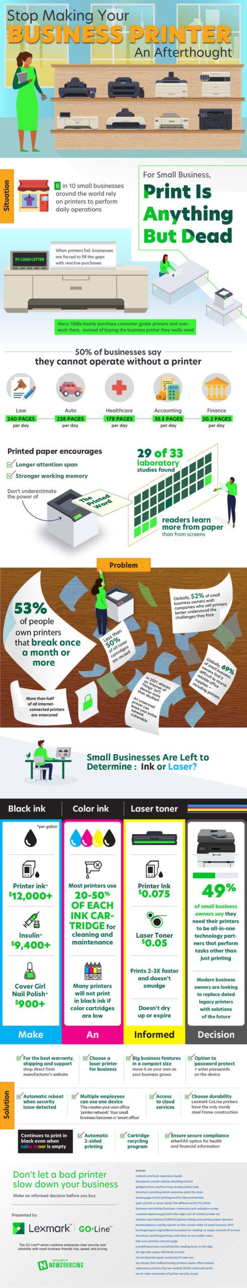 best small business printer infographic scaled Stop Making Your Business Printer an Afterthought
